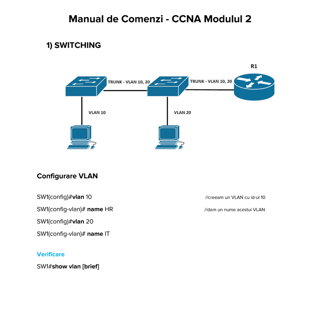 Manualul de Comenzi pentru echipamente de retea Cisco (format PDF)